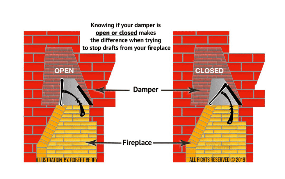 Minnesota chimney liners