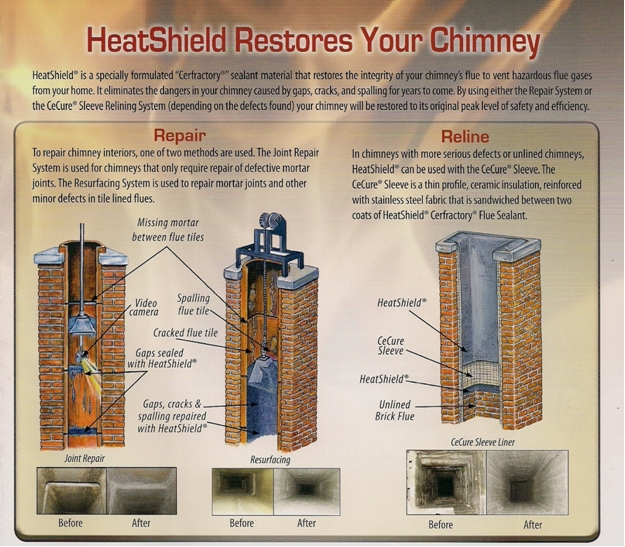 Damaged chimney crown before repair by Midwest Chimney Repair