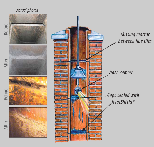 A brick chimney damaged by the freeze-thaw cycle, showing cracks and spalling brickwork. This emphasizes the impact of harsh Minnesota winters on masonry structures.