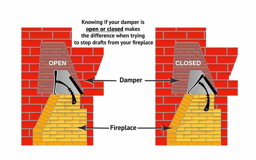 Chimney Draft Issues in Ramsey, MN | Midwest Chimney Repair