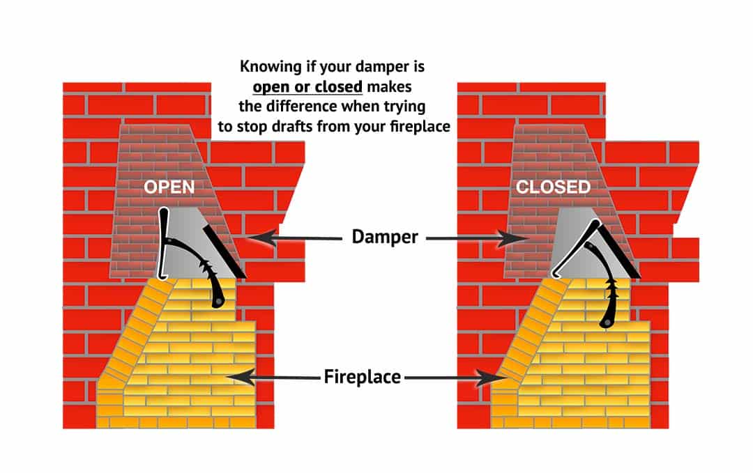 A brick chimney damaged by the freeze-thaw cycle, showing cracks and spalling brickwork. This emphasizes the impact of harsh Minnesota winters on masonry structures.