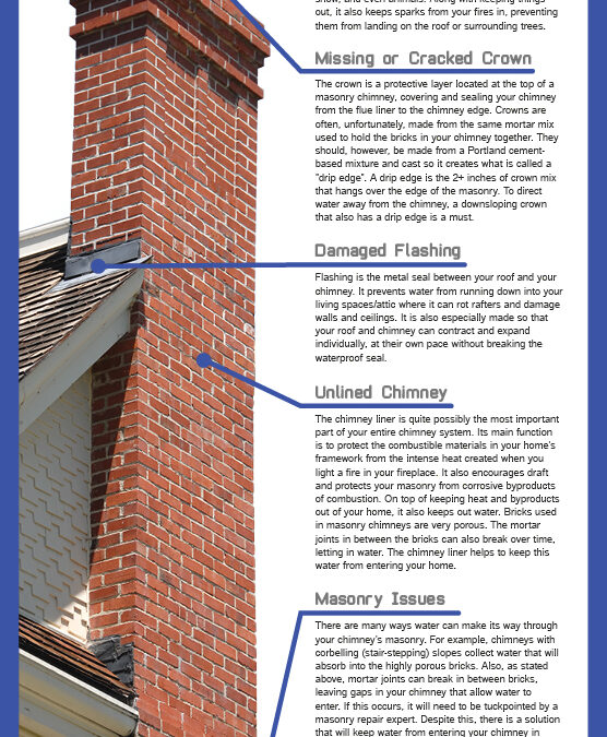 Chimney Leak Detection in Minnesota – Stop Water Damage Fast